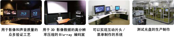 3D 内容编辑