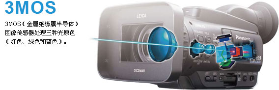 随机附带图像改善技术的小型便携式摄像机，可进行全高清采样和专业调节功能的3MOS系统