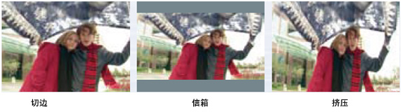 快速适应拍摄条件的变化,辅助功能可支持专业级视频制作
