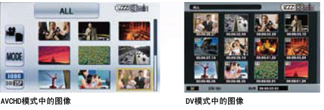 快速适应拍摄条件的变化,辅助功能可支持专业级视频制作