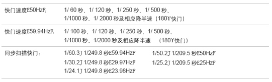 带有“降半速”功能和同步扫描功能的电子快门