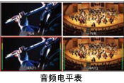 音频电平表显示功能