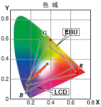 高质量图片，广播应用的理想之选