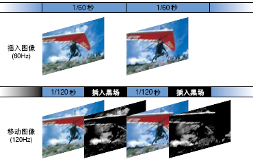 高质量图片，广播应用的理想之选