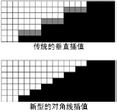 高质量图片，广播应用的理想之选