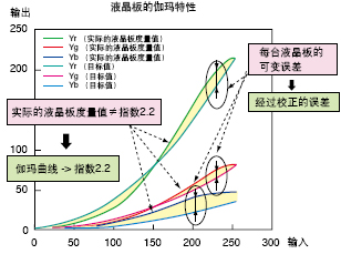 高质量图片,广播应用的理想之选